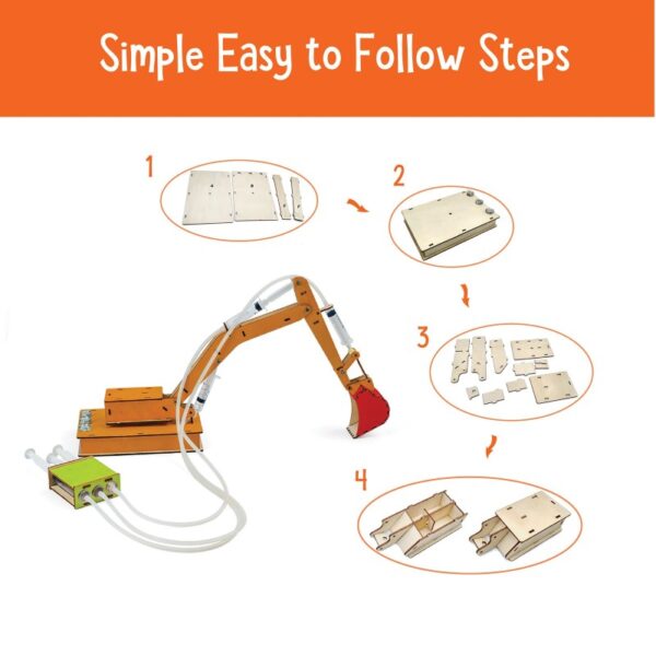 STEAM Activity Kit: Foster Innovation - Imagen 3